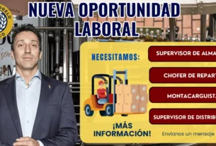 grupo modelo